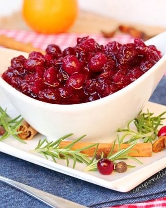 15 Popular Recipes for the Holidays
